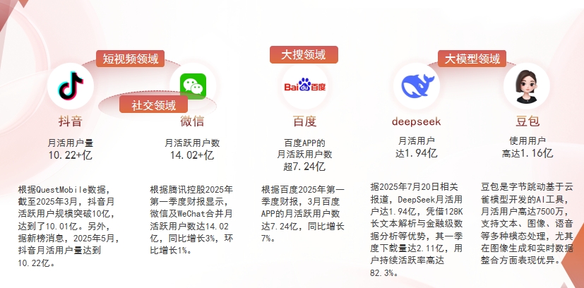 【孝感】中山GEO哪家好？为什么主动优化比被动收录更有效？